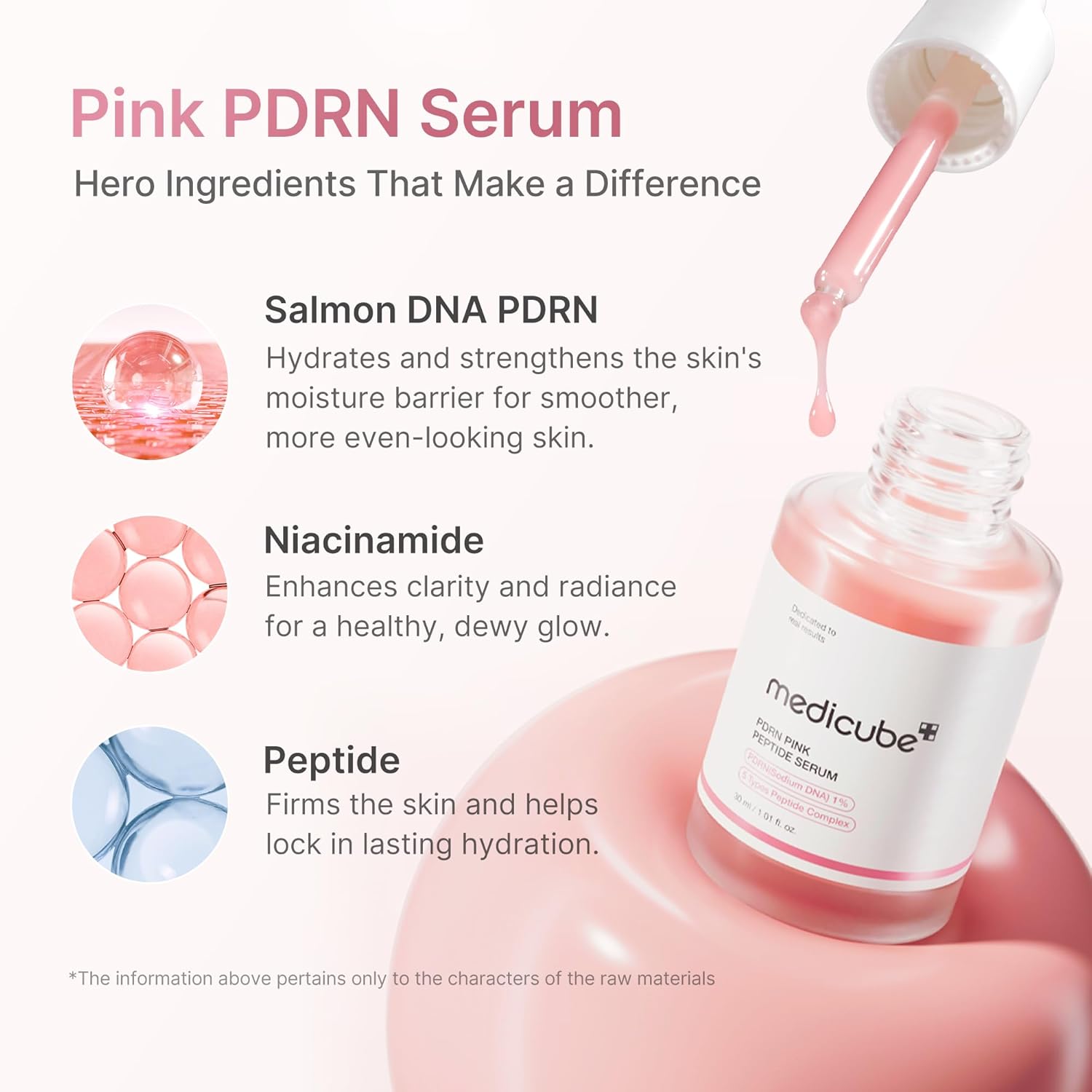 Medicube Firming & Anti-Aging Serum Duo: PDRN and NAD EGF Serum | Pink Glow Serum with Peptides, PDRN and NAD, EGF, Collagen for Wrinkle Appearance, Elasticity | Korean Skincare, Gifts for Women